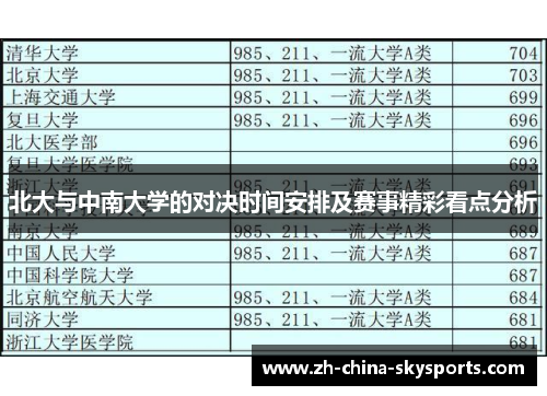 北大与中南大学的对决时间安排及赛事精彩看点分析